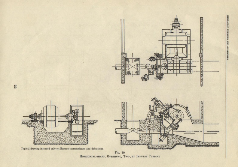 Hydraulic turbines and governors_  Ca_1949 015_001.jpg